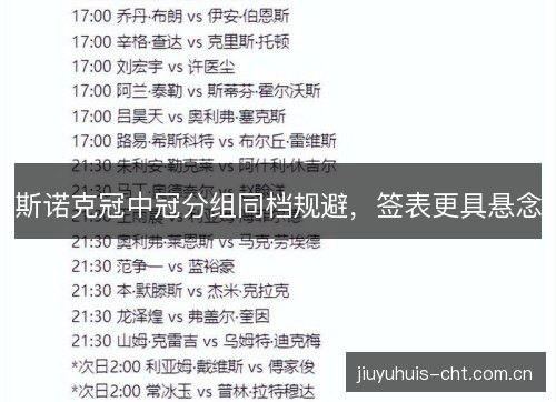 斯诺克冠中冠分组同档规避,签表更具悬念 斯诺克冠中冠分组同档规避,签表更具悬念